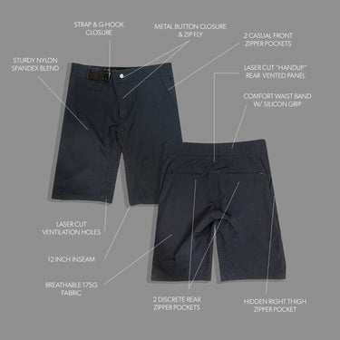 A pair of black mountain bike shorts with text outlining various features including zipper pockets, vented panels, silicon grip and a 12inch in seam